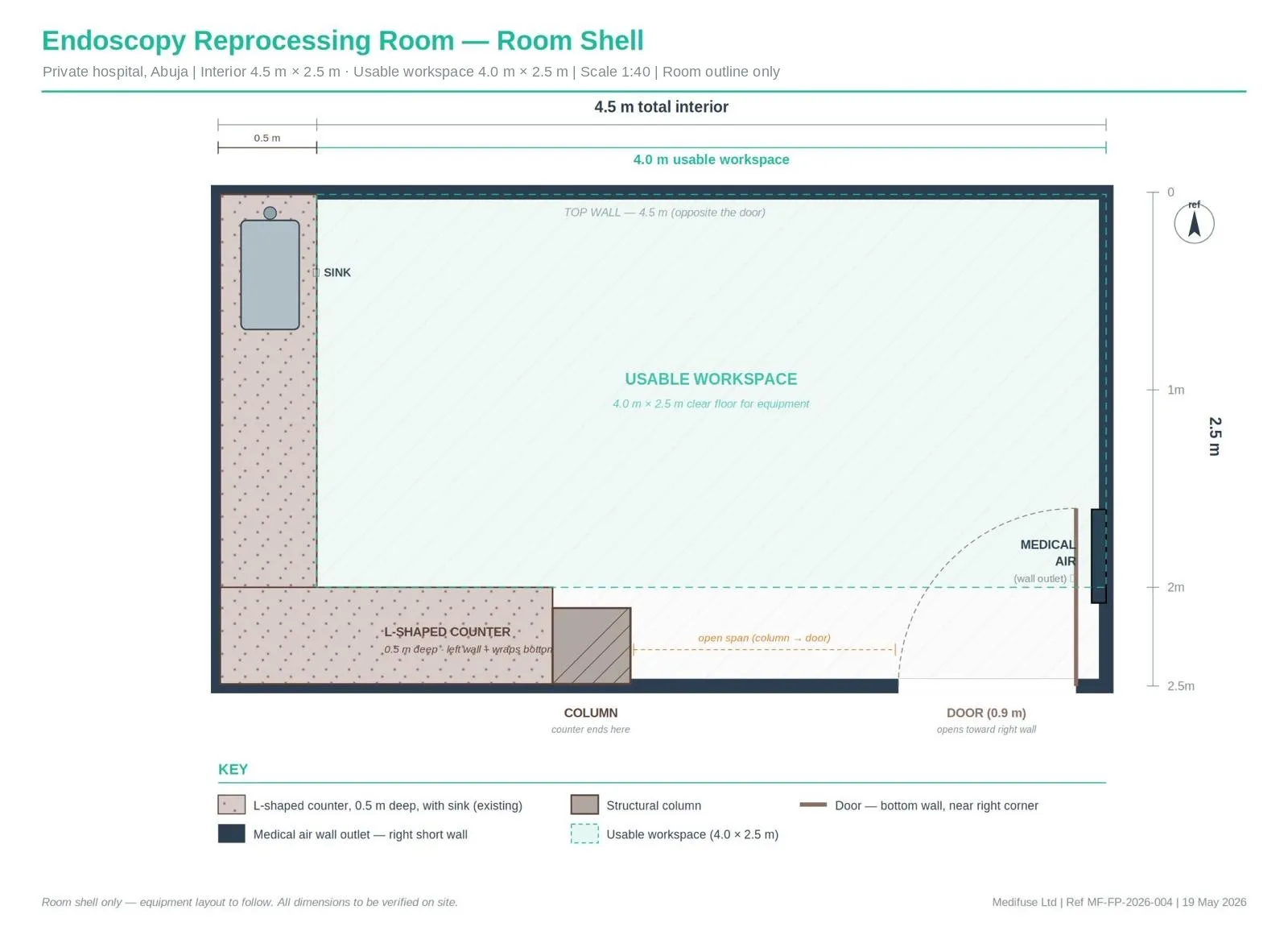 Room plan for an endoscopy reprocessing room, prepared for the hospital and the manufacturer